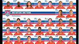 Usa Soccer Team Women S Roster Images
