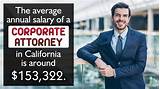 Business Lawyer Salary