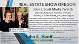 Real Estate Market Watch