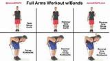 Arm Workouts Using Resistance Bands Pictures