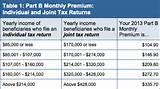 Pay Monthly Gap Insurance Photos