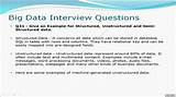 Big Data Testing Interview Questions Photos