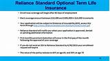 Standard Life Insurance Policy Images