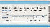 Airline Rewards Credit Cards Pictures
