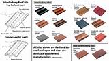 Photos of Roofing Materials Names