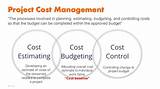 Pictures of Project Estimating And Cost Management