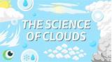 Pictures of Science Cloud