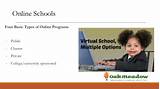 Charter College Online Programs