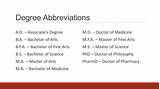 Masters Of Science In Education Abbreviation Photos