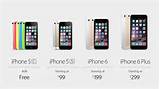 Price Of Iphone 6 Plus Pictures