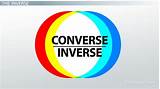 Converse College Online Math Courses Photos