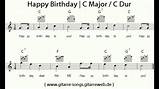 Happy Birthday Guitar Chord