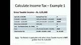 Pictures of How To Estimate Your Income Tax
