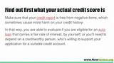Photos of I Have Fair Credit And Need A Loan