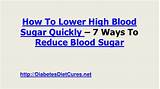 Images of High Blood Sugar Emergency Treatment
