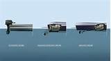 Boat Motor Types Pictures