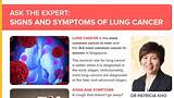 Advanced Lung Disease Symptoms Photos