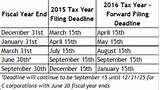 Pictures of Deadline For Tax Filing 2014