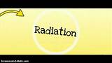 Photos of Radiation Heat Transfer Definition