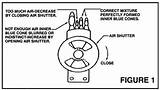 Adjusting Flame On Propane Fireplace Images