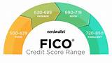 Home Mortgage Lenders For Low Credit Scores Images