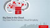 Images of Oracle Big Data Cloud