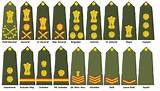 Images of Army Rank Insignia Patches