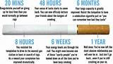 Images of Quit Smoking Start Vaping Side Effects