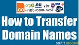 Transfer Domain Name Registration Images