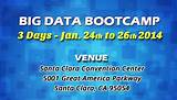 Images of Big Data Bootcamp