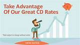 Photos of Suncoast Federal Credit Union Cd Rates