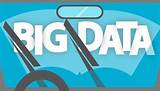 Images of Why Is Big Data Important