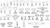 Led Light Bulb Types Pictures