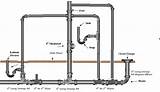 Images of Toilet Piping Diagram