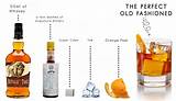 How To Make A Old Fashion Drink Photos