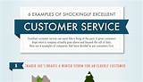 Images of Examples Of Excellent Customer Service In Healthcare