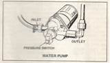 Water Pump Diagram Images