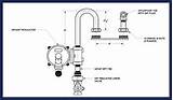 Gas Meter Bar Installation Photos