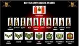 Pictures of Ranks In The British Army