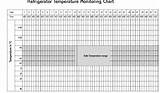 Body Temperature Control Sheets Images
