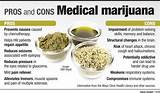 Pros Of Medical Marijuana Pictures