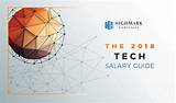 Images of 2018 Salary Guide