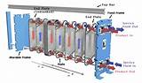 Cooling Water Heat Exchanger System Photos