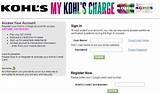 Kohls Request Credit Increase Pictures