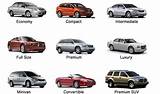 Different Types Of Expensive Cars Pictures