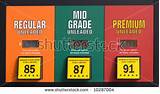 What Are The Gas Prices In Colorado Pictures