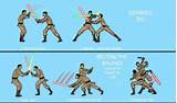 Pictures of List Of Sword Fighting Styles