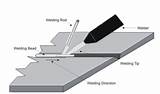 How To Weld Polypropylene Pictures