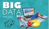 Big Data Analytics Courses In Kolkata