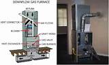 Pictures of Downflow Gas Furnace Installation